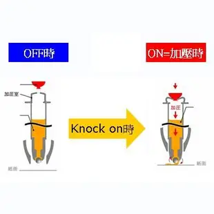 TOMBOW AirPress氣壓隨寫筆/ 桔