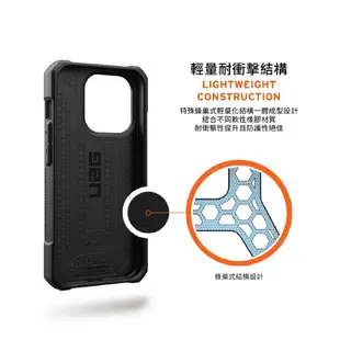 UAG 磁吸式頂級(特仕)版耐衝擊保護殼 適用 iPhone 15 Pro Max 手機殼 保護殼 防摔殼 UAG12