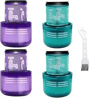 Compatible with Dyson V11 SV14 V15 SV15 Parts 970013-02 Hepa Filter Replacement Cyclone Absolute Animal Cordless Vacuum Cleaner Accessories (Color : Set 2)