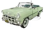 1953 CHEVROLET BEL AIR OPEN CONVERTIBLE SURF GREEN 1/18 DIECAST CAR SUNSTAR 1624