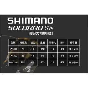 【獵漁人】台灣現貨 SHIMANO SOCORRO 大物海水強力捲線器 鐵板船釣大班池 stella twinpower