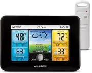 Personalized Weather Forecast Station with Dynamic Icons and Moon Phase Display