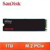 在飛比找遠傳friDay購物精選優惠-SanDisk SSD PLUS 1TB M.2 NVMe 