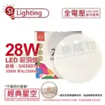 【旭光】LED 28W 3000K 黃光 全電壓 經典星空 吸頂燈 _ SI430076