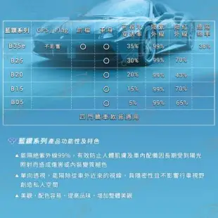 【FSK】防窺抗UV隔熱紙 防爆膜紫鑽系列 車身左右四窗＋後擋送安裝不含天窗P815休旅車(車麗屋)