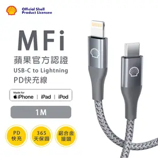 SHELL 殼牌 MP1000 儲能行動電源＋3C活動套餐 (贈旅行保冷保溫袋)