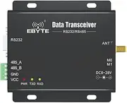 433MHz 2.4G Wireless Industrial Data Transceiver RS232 RS485 Full Duplex Modbus 27dBm 2Km High Speed Low Power