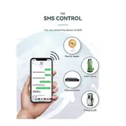 RL2 GSM 4G Smart Relay Switch Timer Controller SMS App Remote Control Home Appliance Automatic Door As Shown