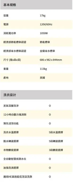 Whirlpool惠而浦 17公斤Load & Go蒸氣洗滾筒洗衣機 8TWFW8620HW (7.1折)