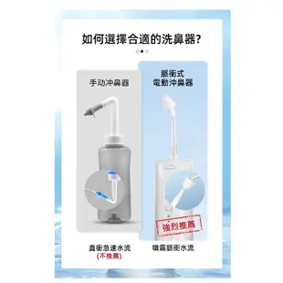 現貨 電動洗鼻器 動力式鼻沖洗器 動力式洗鼻器 大人洗鼻器 小孩洗鼻器 洗鼻器 脈衝吸鼻器 洗鼻機 360°旋轉式噴頭