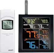 ECOWITT WN1821 Wireless Weather Station, Colorful LCD Display with CO2 Detector, Multi-Channel Temp-Humidity Sensor, Pressure Sensor, Wi-Fi Gateway, Pairing with WS90/WS80/WS69
