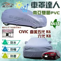 在飛比找蝦皮購物優惠-【蓋方便】車罩達人（C型）雙層防水抗UV南亞台製現貨《Hon