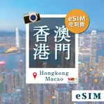 【WAYSIM威訊】香港/澳門ESIM│4G高速 尊榮๑吃到飽 │香港 - CSL/澳門- CTM