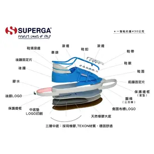 SUPERGA / ALEXA CHUNG 聯名款-女款【公司貨、現貨】ITPMall官方旗艦店