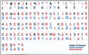 RUSSIAN-GREEK-ENGLISH KEYBOARD STICKER NON TRANSPARENT WHITE FOR COMPUTER