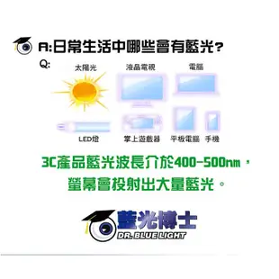 【藍光博士】14吋 22吋 24吋 26吋 32吋 頂級抗藍光螢幕護目鏡 適用一般桌上型電腦 護目鏡(橘色款/粉色款)