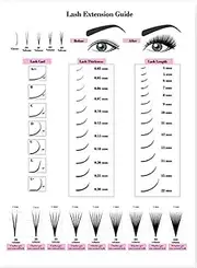 Ysyqkn Eyelash Extension Guide, Eyelash Style Poster, Eyelash Wall Decor, Eyelash Technician Forms, Poster C