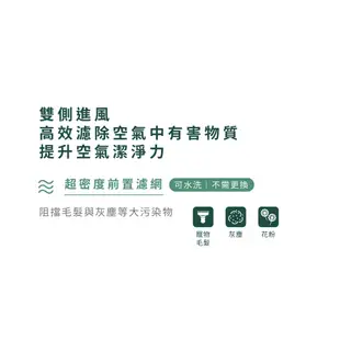 Coway 空氣清淨機 wifi機 A級福利品 18坪 AP 1515 G 遠端智控 原廠保固一年 現貨 免運