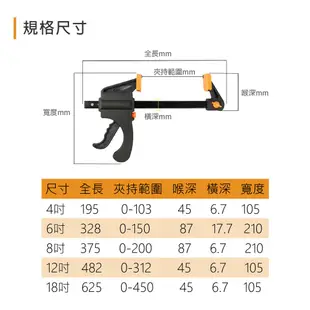 4吋/6吋/8吋快速木工夾 WC 蓋斯工具 C型夾 F型夾 固定夾 快速夾 F夾 快速夾 槍夾 工具夾