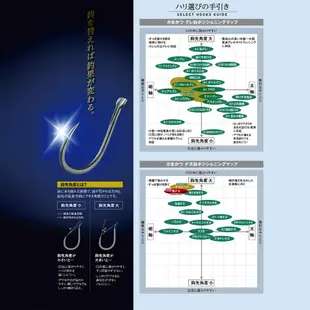 《gamakatsu》 口太グレ 德用 有倒鈎 黑白毛魚鉤 80本入 磯釣鉤 海釣鉤 魚鉤 磯鈎 中壢鴻海釣具館