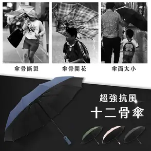 JOJOGO 強抗風防曬十二骨傘 自動傘 晴雨傘 防風傘 反向傘 抗強風自動摺疊雨傘 抗UV自動傘 (2.9折)