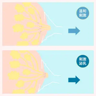 【日本貝親Pigeon】可攜式電動吸乳器 擠乳器 電動擠乳 餵母乳 貝親吸乳器 貝親吸乳器電動