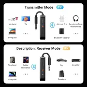 Ugreen Bluetooth Transmitter Receiver with Airplane Headphone Adapter