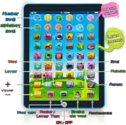 Mini Intelligent early childhood Learning Machine