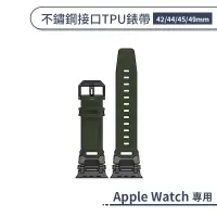 在飛比找蝦皮商城優惠-適用 Apple Watch 不鏽鋼接口TPU錶帶 (42/