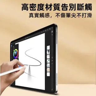 【SOBiGO!】iPad Mini 8.3吋Mini6 磁吸抗藍光類紙膜(霧面抗反光與指紋)