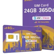 Unlimited Flexibility: 24GB Data SIM Card for Security Cameras & More, 365 Days