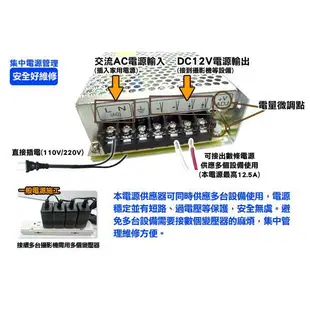 200W 單組輸出開關電源 DC12V 17A 集中管理電源 電源供應器 短路保護 過負載保護