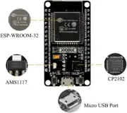 NEW ESP32 Development Board TYPE-C USB WiFi + Bluetooth FAST USA Shipping