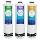 CTO PP UF Replacement Filters For Model QU3 Under Sink Water Filter System