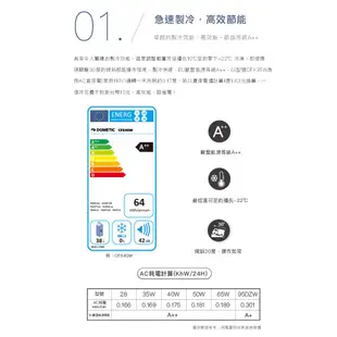 【DOMETIC】WIFI系列智慧壓縮機行動冰箱(CFX50W) 贈專屬保護套