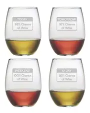 Susquehanna Glass "Wine Forecast" Set of Four 21oz Wine Glasses