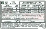 Monaro CV6 17 & CV8 18 In GM 235/40R18 91 Load Index 615 kg Tyre Placard Decal