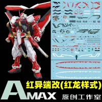 在飛比找蝦皮購物優惠-【Max模型小站】Amax工作室 MG 1/100 MBF-