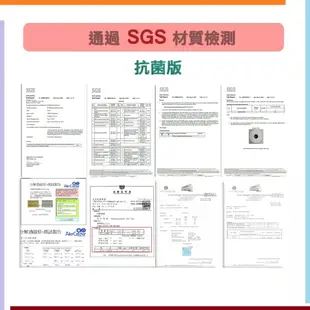 LFH 除濕機抗菌除臭濾網 3入組 適用：三菱 MJ-E180AK/E180VX/EV210FJ