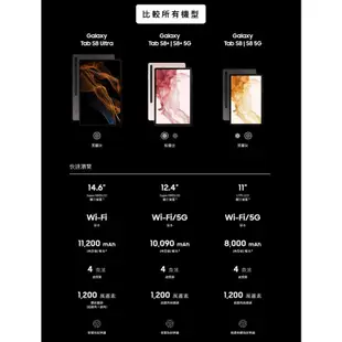 三星 Galaxy Tab S8（X700）8G/128G WIFI版平板