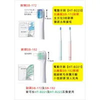 在飛比找蝦皮購物優惠-【正能量健康網】現貨,日本OMRON音波式電動牙刷 HT-B