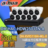 在飛比找松果購物優惠-昌運監視器 監視器組合 DH-XVR5116H-4KL-X 