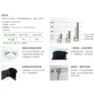 台達 3~6坪DC直流節能換氣扇 標準風量 VFB21AAT5 高風量 VFB21ABT5 110V 排風扇浴室通風扇