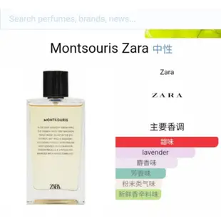 ZARA Paris Stories系列 MONTSOURIS 男香／中性香 分裝