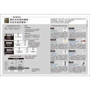 侍酒師Ｘ星級主廚的居家餐酒搭配：從葡萄酒到日本酒的風味特徵指南，專為「在家喝酒」設計的100道下酒菜【金石堂】