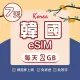 【環亞電訊】韓國（每天2GB）-07天(24H自動發貨免等待免換卡 esim韓國 虛擬卡 韓國上網卡 環亞電訊)