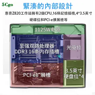 5Cgo.【含稅】HP/惠普 Z800/Z820/Z840圖形工作站電腦至強雙路48核心程視頻3D渲染主機