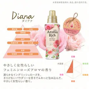 【免運】日本 LION獅王 Aroma Rich 衣物香氛 柔軟精 480ml 速乾系列 柔軟精 香氛柔軟精賣場