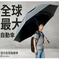 在飛比找蝦皮購物優惠-【大雨傘 大傘 超大雨傘】全球最大自動傘 挺力巨型無敵傘 雙