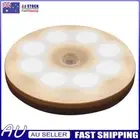 LED Motion Sensor Light 300mAh for Kitchen Bedroom Hallway Closet (Warm White)